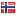 barsnes.net hosted country